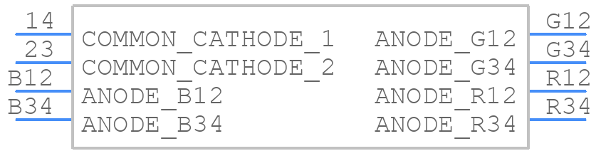 EAST1616RGBC1 - Everlight - PCB symbol