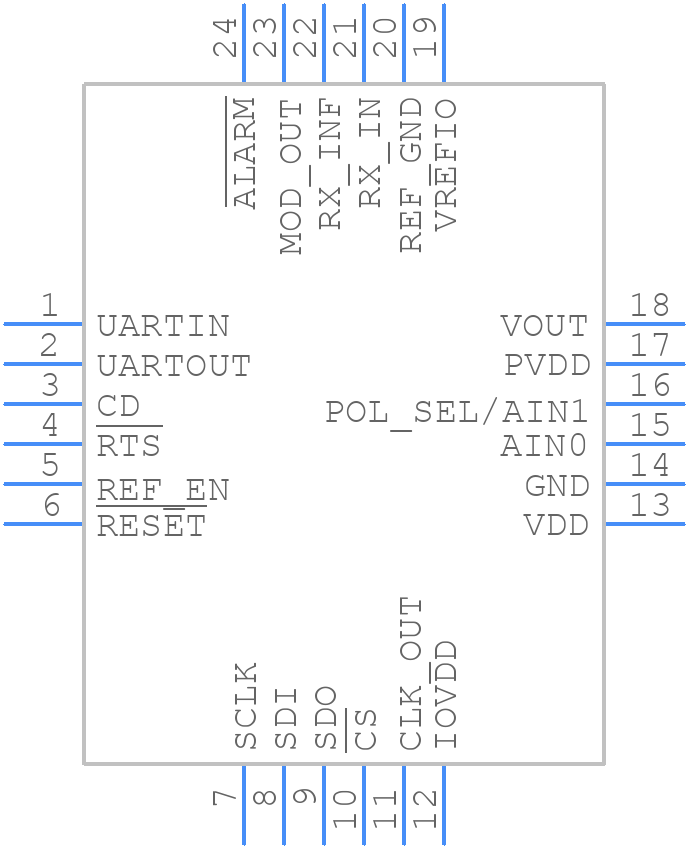 AFE881H1RRUR - Texas Instruments - PCB symbol