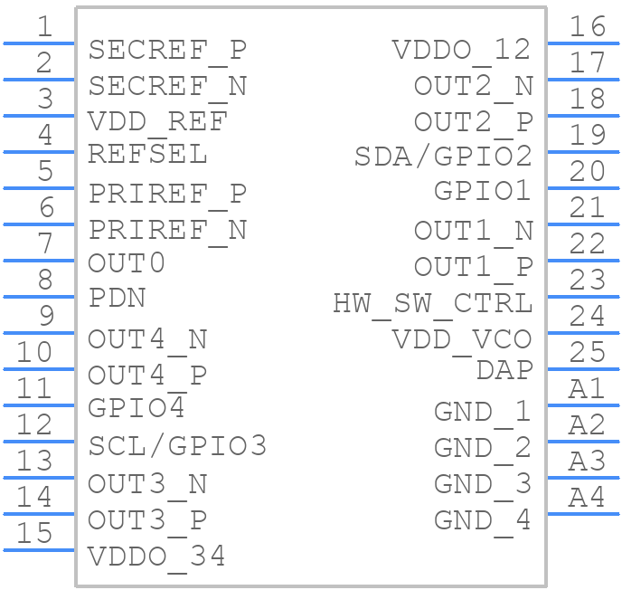 CDCE6214LTWRGETQ1 - Texas Instruments - PCB symbol