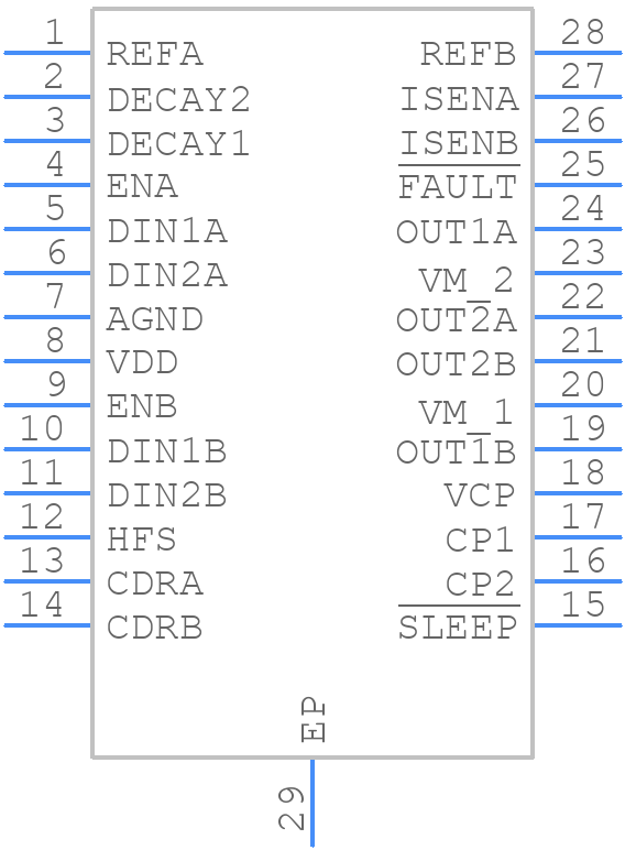 MAX22211AUI+ - Analog Devices - PCB symbol