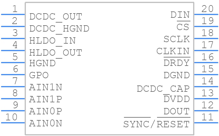 AMC130M02DFMR - Texas Instruments - PCB symbol