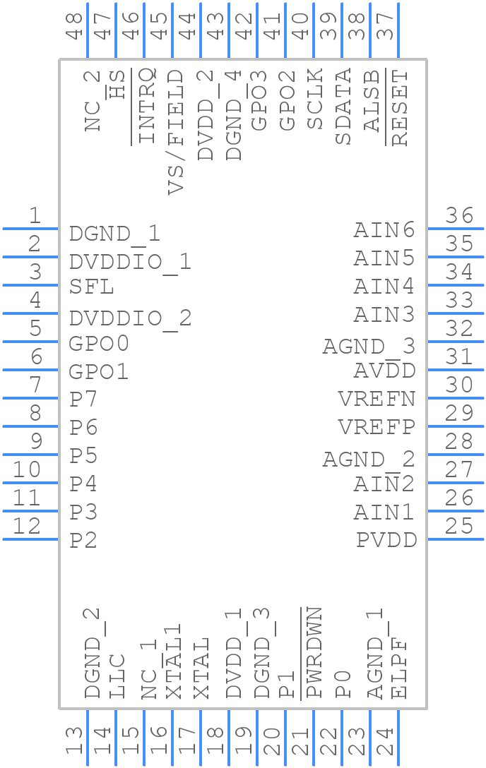 ADV7180BST48Z-RL - Analog Devices - PCB symbol