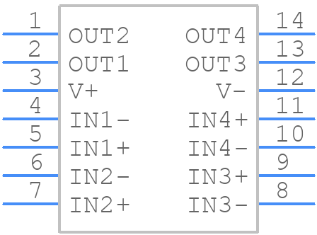 TLV9024QDRQ1 - Texas Instruments - PCB symbol