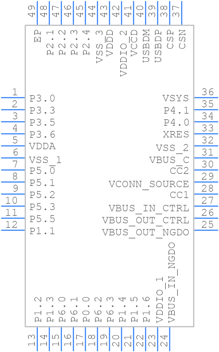 CYPM1311-48LDXI - Infineon - PCB symbol