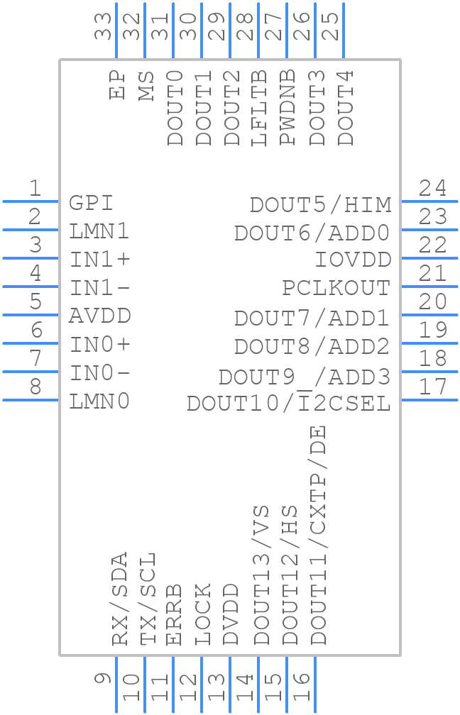 MAX96708GTJ/V+ - Analog Devices - PCB symbol