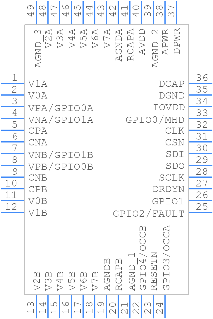 ADS131B26QPHPRQ1 - Texas Instruments - PCB symbol