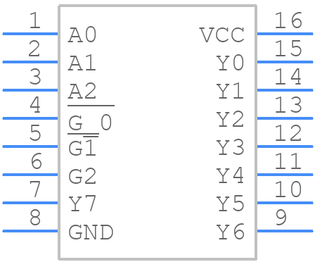 CD74HC238M - Texas Instruments - PCB symbol