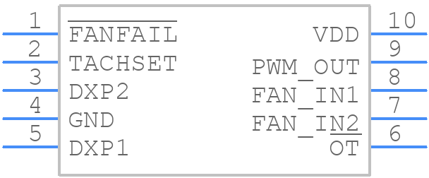 MAX6645ABFAUB+ - Analog Devices - PCB symbol