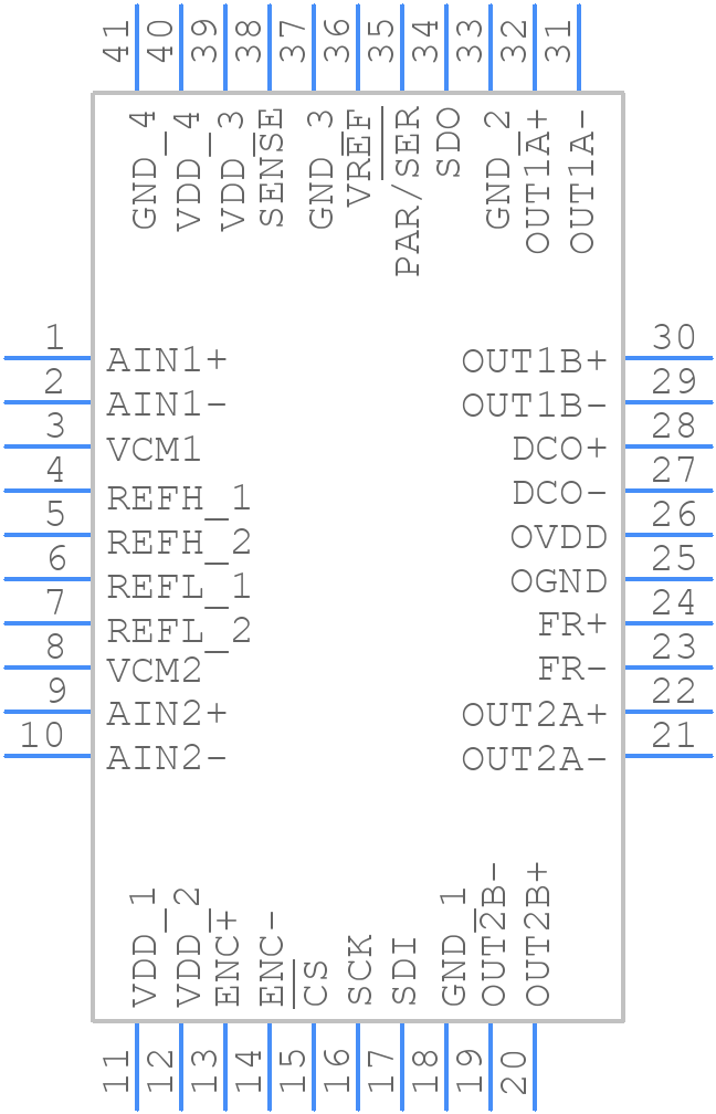LTC2263CUJ-12#TRPBF - Analog Devices - PCB symbol