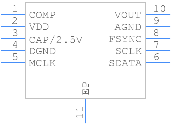 AD9837ACPZ - Analog Devices - PCB symbol