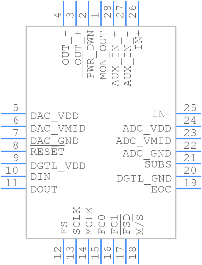 TLC320AC02IFNR - Texas Instruments - PCB symbol