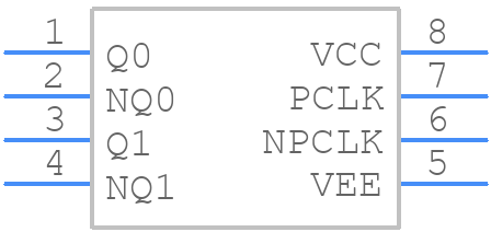 853S011BGILF - Renesas Electronics - PCB symbol
