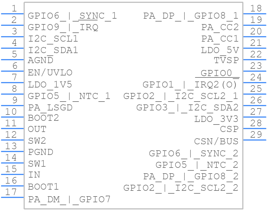 TPS25762CAQRQLRQ1 - Texas Instruments - PCB symbol