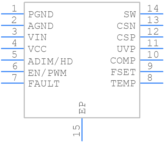 TPS922054DMTR - Texas Instruments - PCB symbol