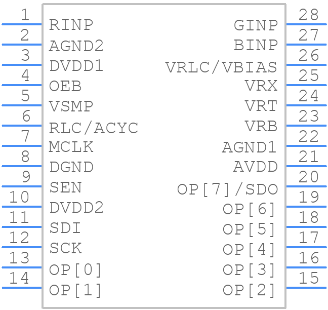 WM8196SCDS/V - Cirrus Logic - PCB symbol