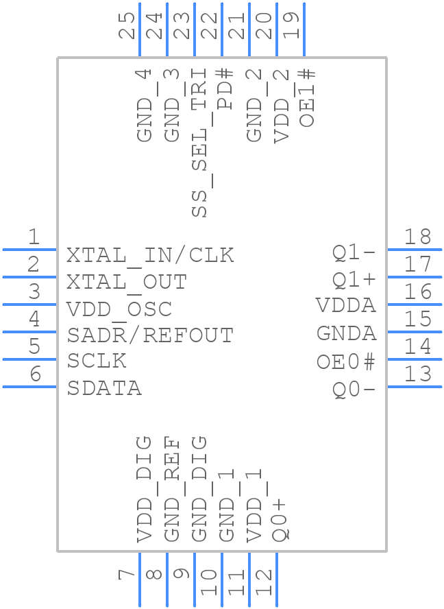 PI6CG332Q2ZDWEX - Diodes Incorporated - PCB symbol