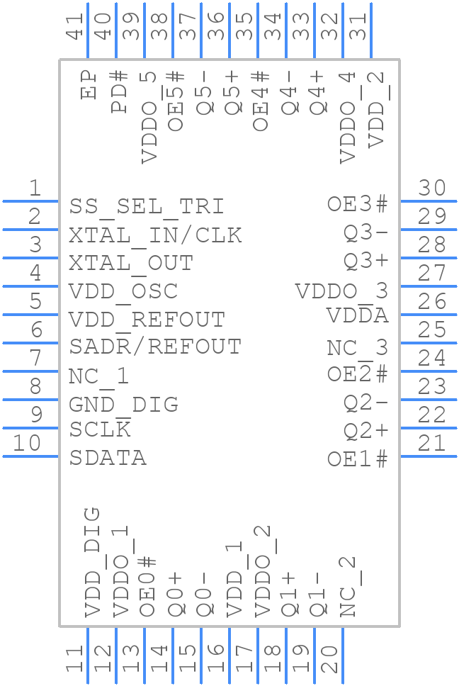 PI6CG336Q2ZLWEX - Diodes Incorporated - PCB symbol