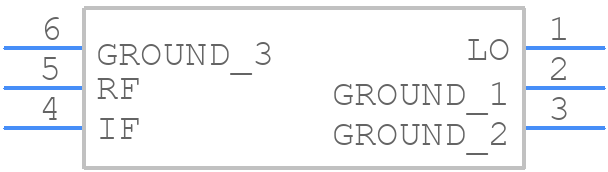 RMS-11X+ - Mini-Circuits - PCB symbol