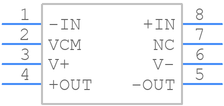 LMH6551QMMX/NOPB - Texas Instruments - PCB symbol