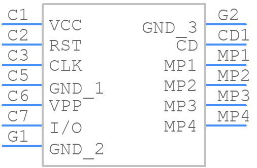 NSIM-3-C - Same Sky - PCB symbol