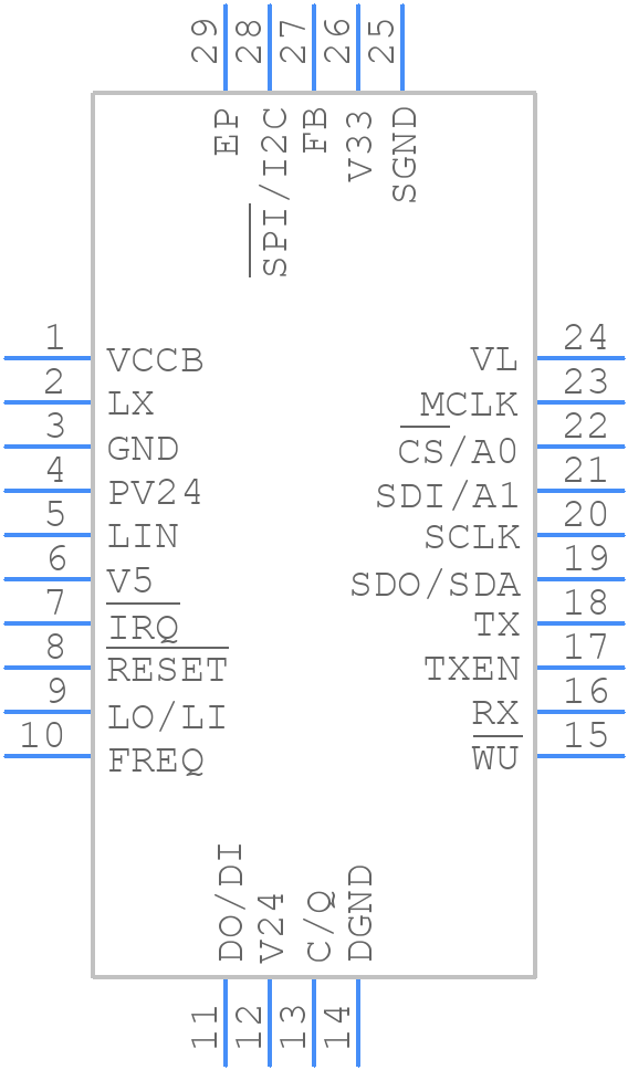 MAX22513ATI+ - Analog Devices - PCB symbol