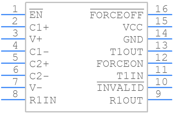 ICL3221CVZ - Renesas Electronics - PCB symbol