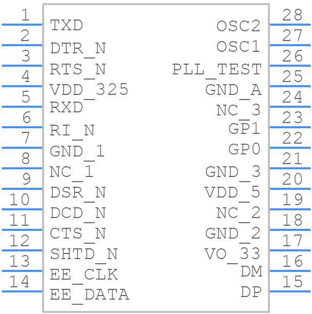 PL2303HXA - Prolific - PCB symbol
