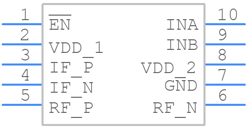 PE4151B-Z - Peregrine Semiconductor - PCB symbol