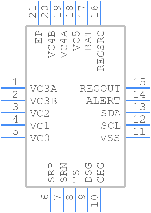 BQ76905RGRR - Texas Instruments - PCB symbol
