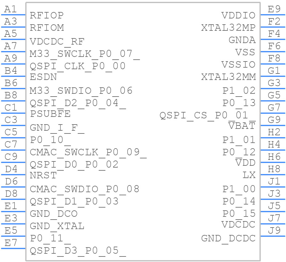 DA14592-01000O92 - Renesas Electronics - PCB symbol