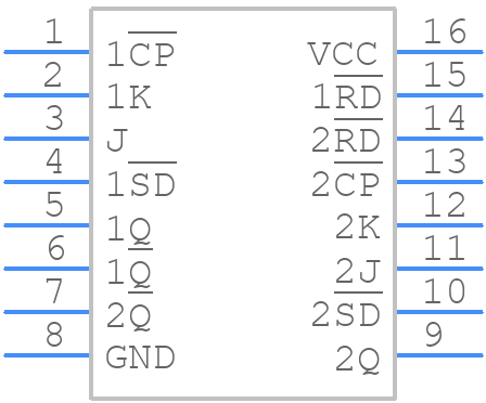 74HCT112D-Q100J - Nexperia - PCB symbol