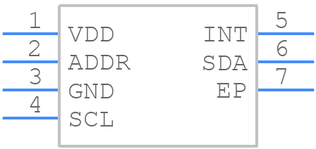 OPT4003DNPRQ1 - Texas Instruments - PCB symbol