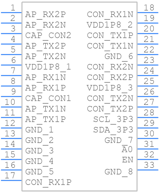 PI2EQX22024 - Diodes Incorporated - PCB symbol