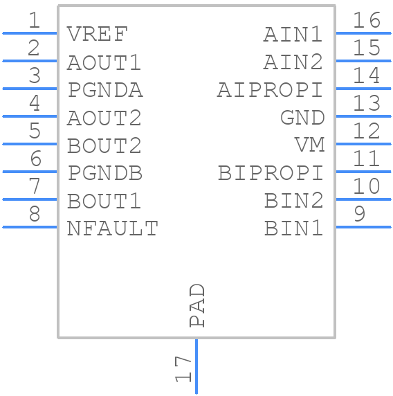 DRV8411APWPR - Texas Instruments - PCB symbol