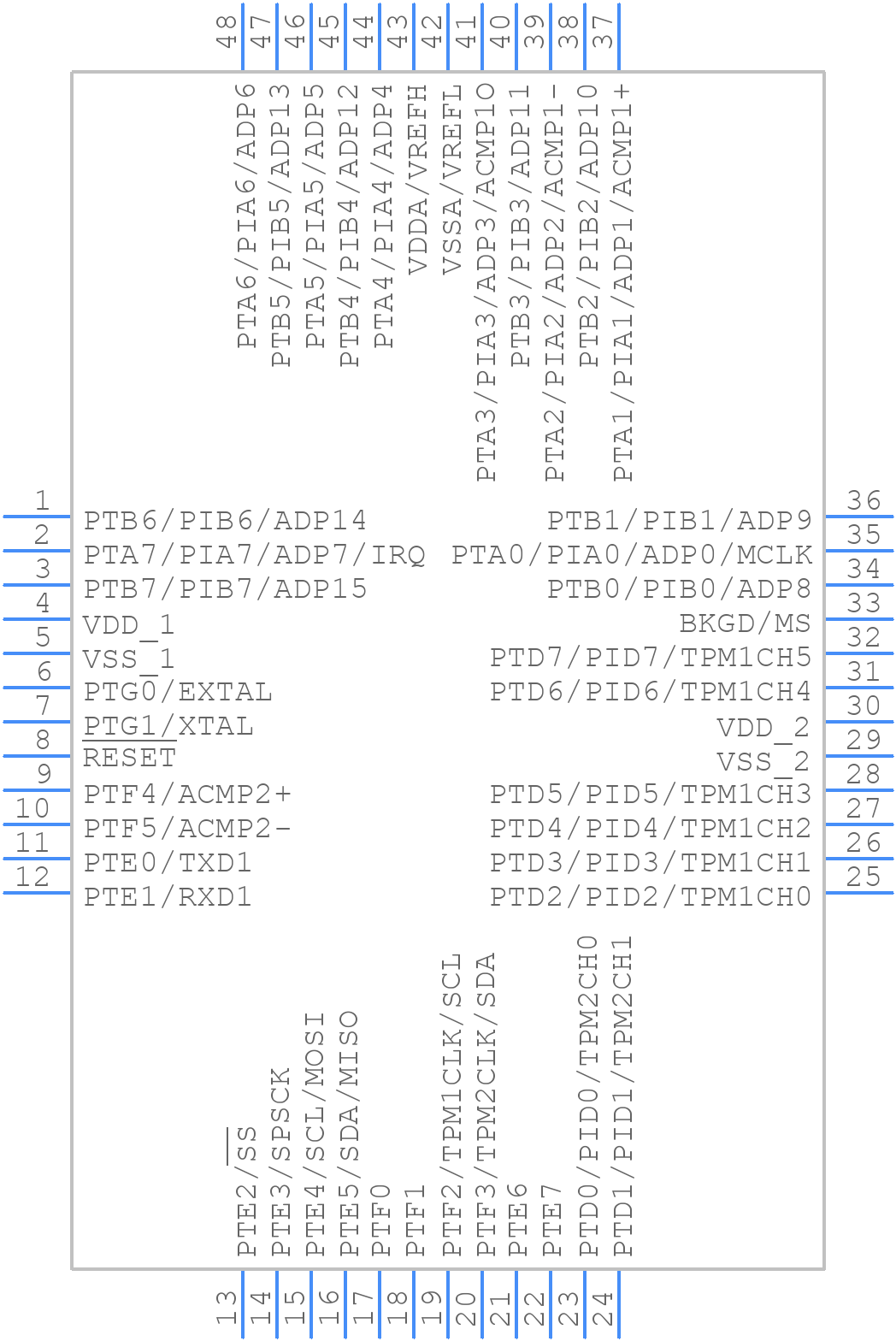 MC9S08DN32AVLF - NXP - PCB symbol