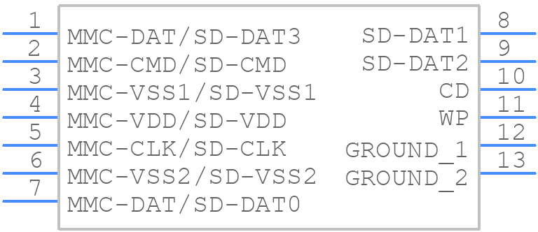 GSD09002SEU - Amphenol - PCB symbol