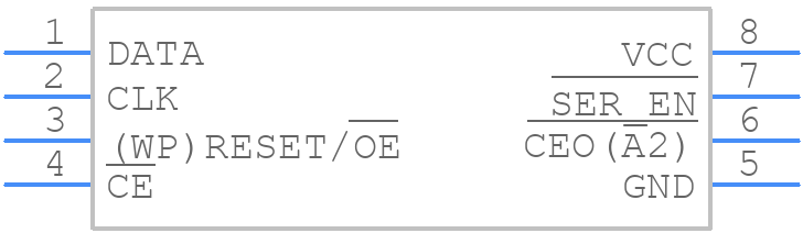 AT17C65-10PI - Microchip - PCB symbol