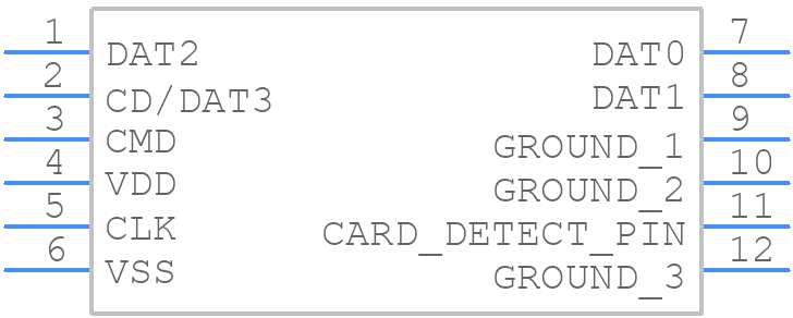 GTFP08431BEU - Amphenol - PCB symbol
