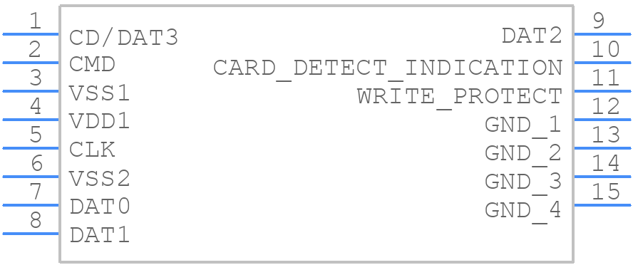 GSD090012SEU - Amphenol - PCB symbol