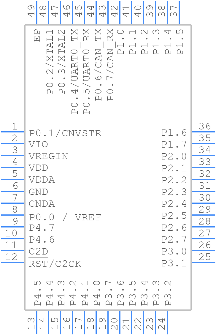 C8051F500-IMR - Silicon Labs - PCB symbol