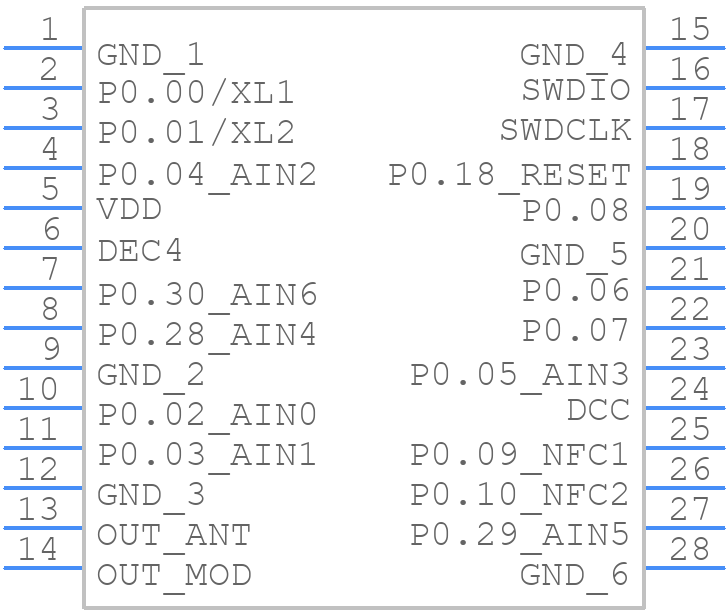 EJ2833AA2 - EverPro - PCB symbol
