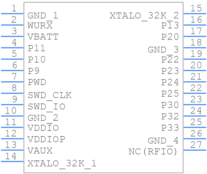 CYW20822P4TAI040XUMA1 - Infineon - PCB symbol