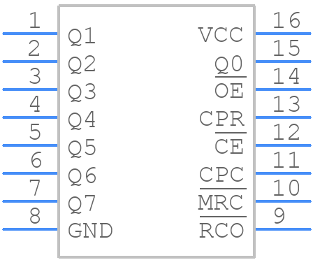 74HC590PW-Q100J - Nexperia - PCB symbol