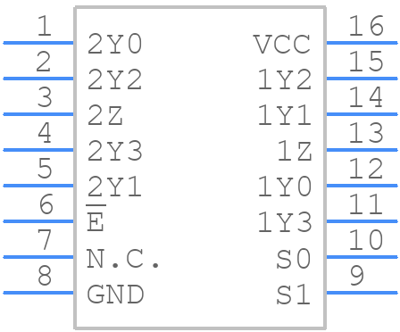 NMUX1309PWJ - Nexperia - PCB symbol