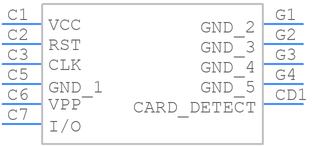 NSIM-4-B - Same Sky - PCB symbol