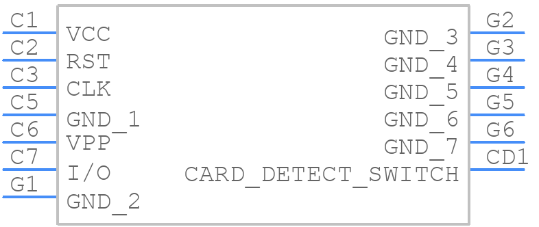 NSIM-8-B - Same Sky - PCB symbol