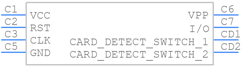 SMRT-3-B - Same Sky - PCB symbol