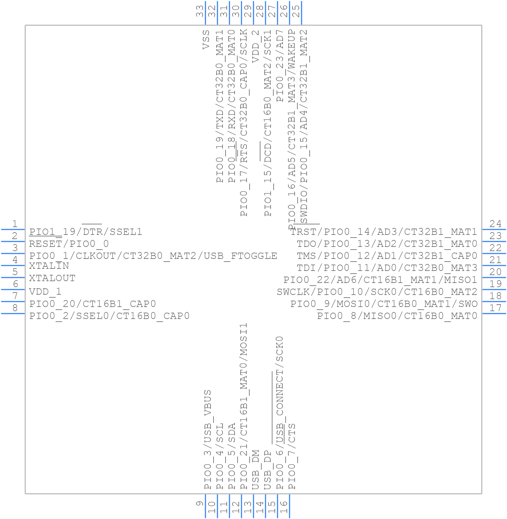 LPC1345FHN33,551 - NXP - PCB symbol