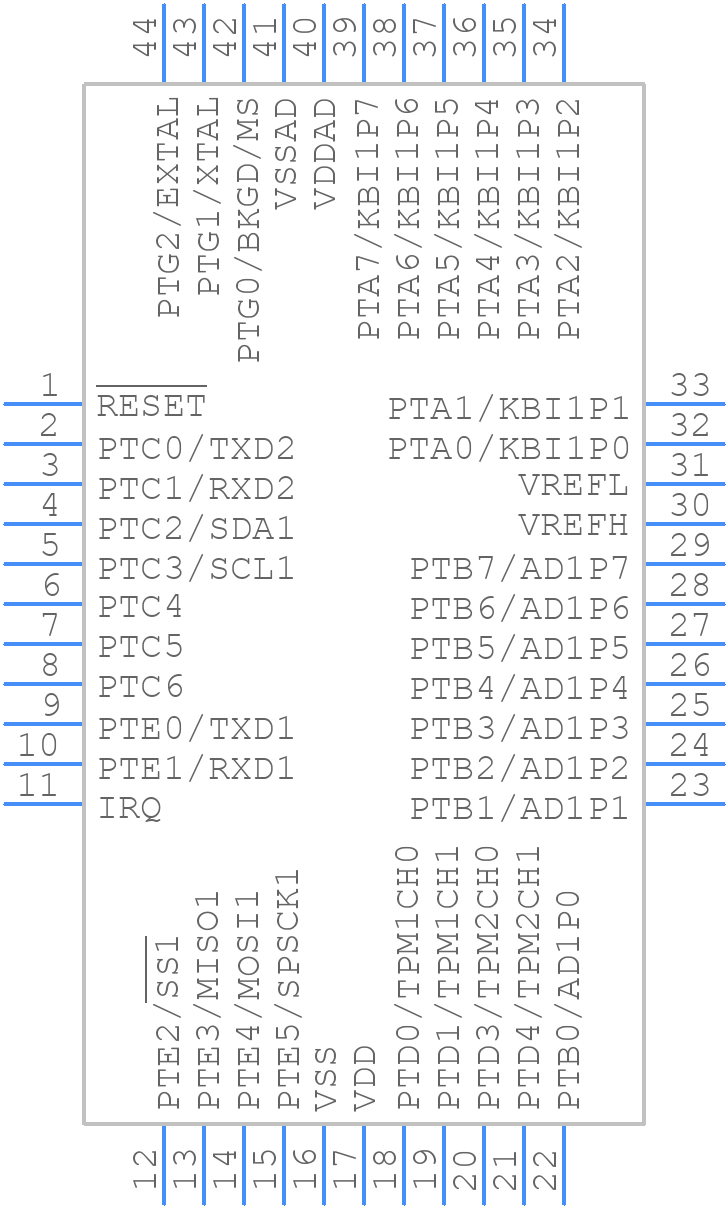 MC9S08GT8AMFBE - NXP - PCB symbol