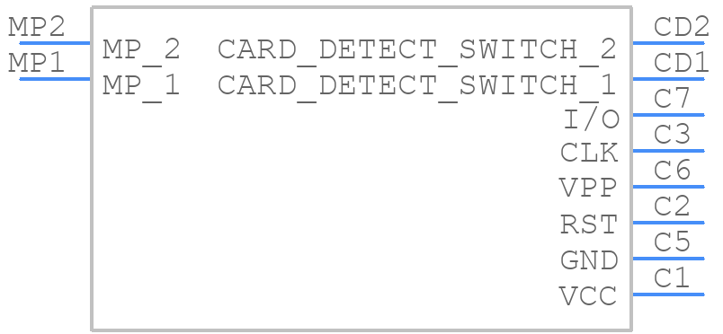 SIM-2-A - Same Sky - PCB symbol